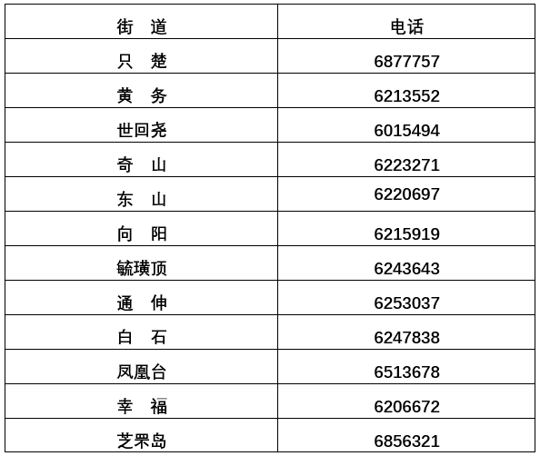 疫情|烟台10地发布紧急通告！