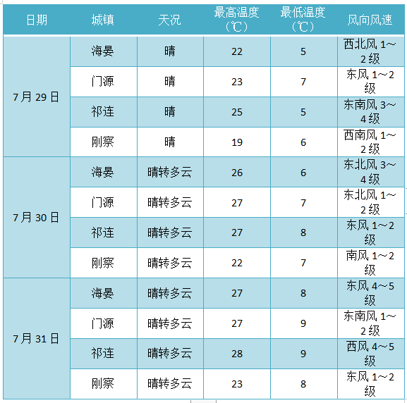 玉屏人口_玉屏公众信息网 工作总结 2014年玉屏侗族自治县国民经济和社会发展