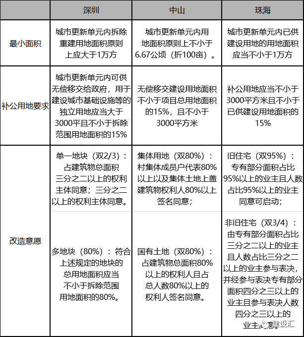 渠道运营工作内容 d1b4ddafc09142d18fa8858b5e3660f5.png