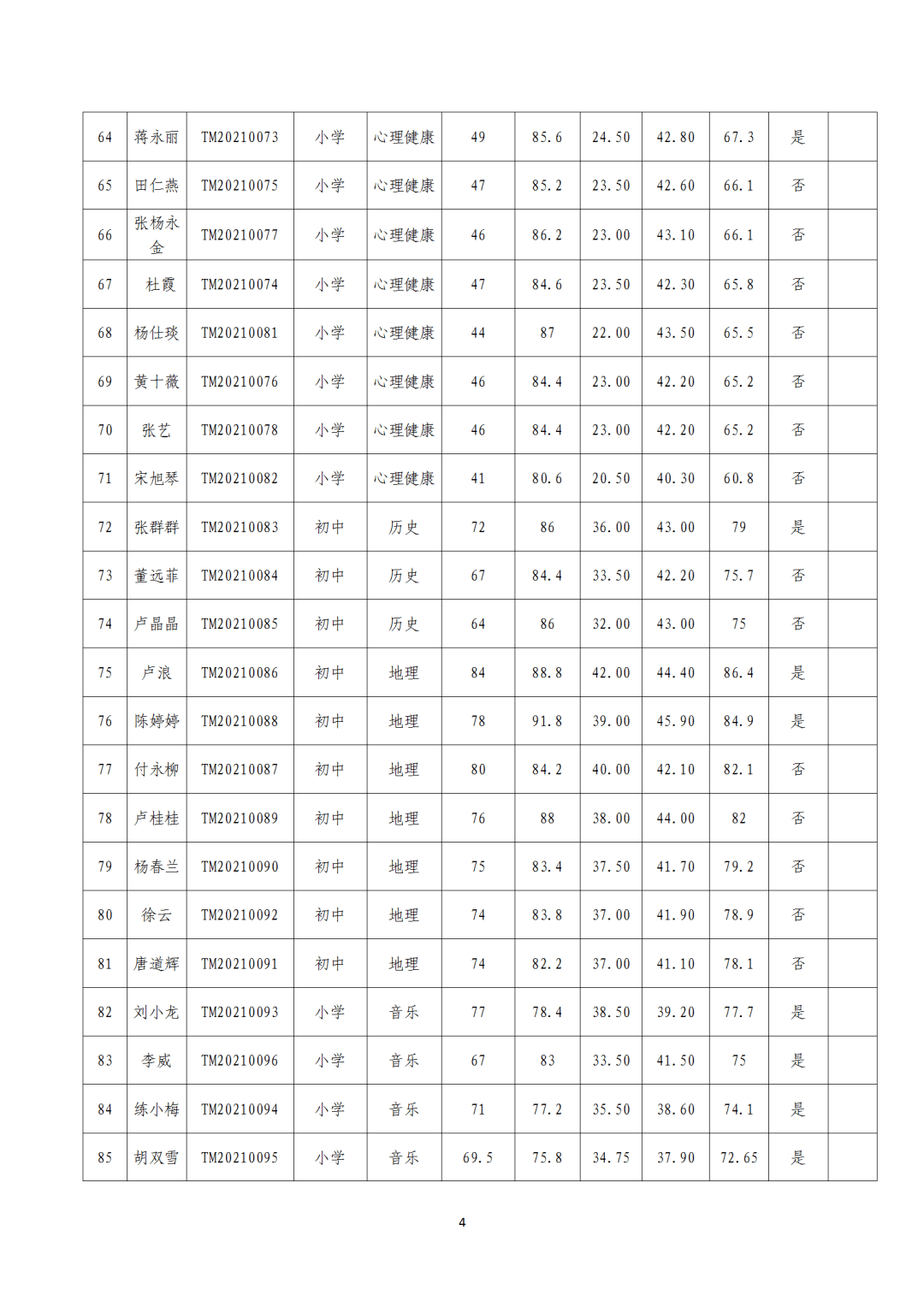 凤冈人口_凤冈县2018年国民经济和社会发展统计公报(2)