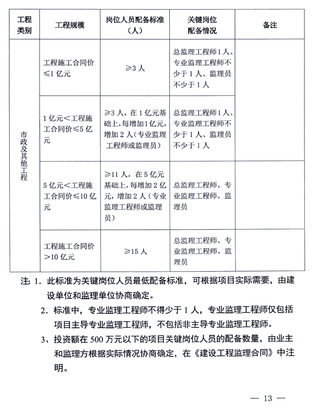 a31e8383d8934f5d87db11bfe41ba371.png