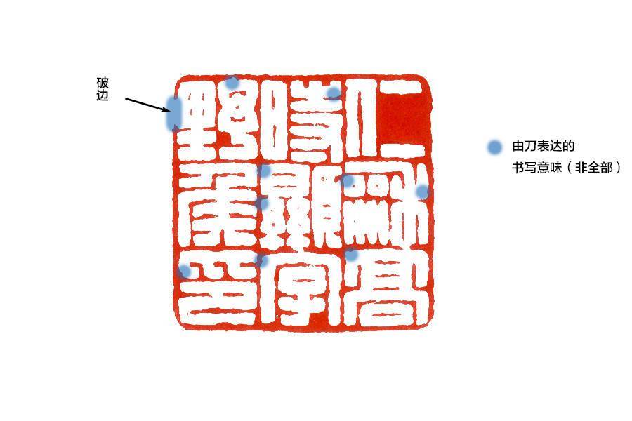 读印:王福庵"仁和高时显字野侯印"_篆刻