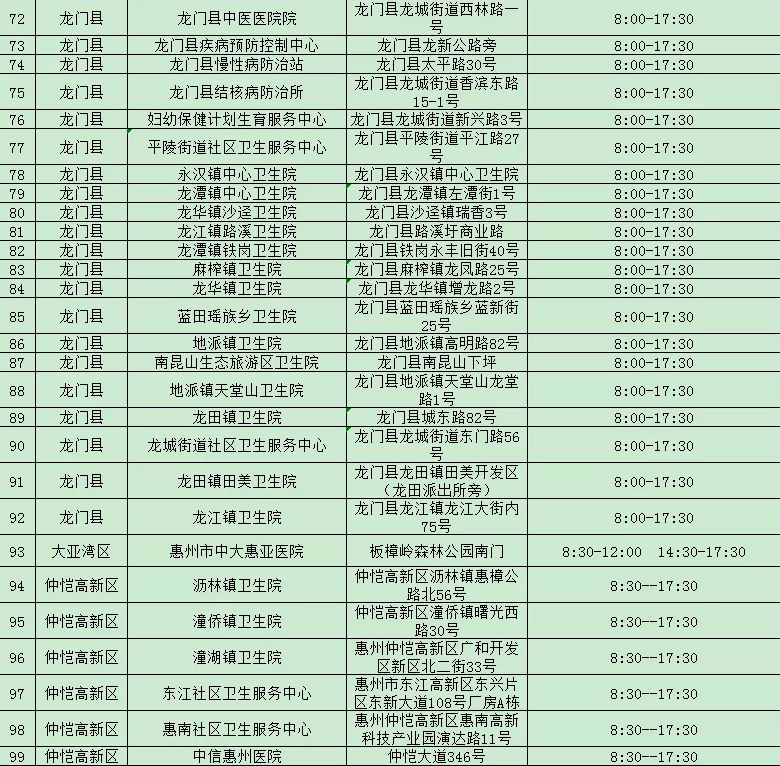 水口人口_在水口的人如果把握好这次政府补贴,只花1000元就能读完成人大学(2)