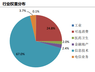姓马的排名_姓马的微信头像图片(2)