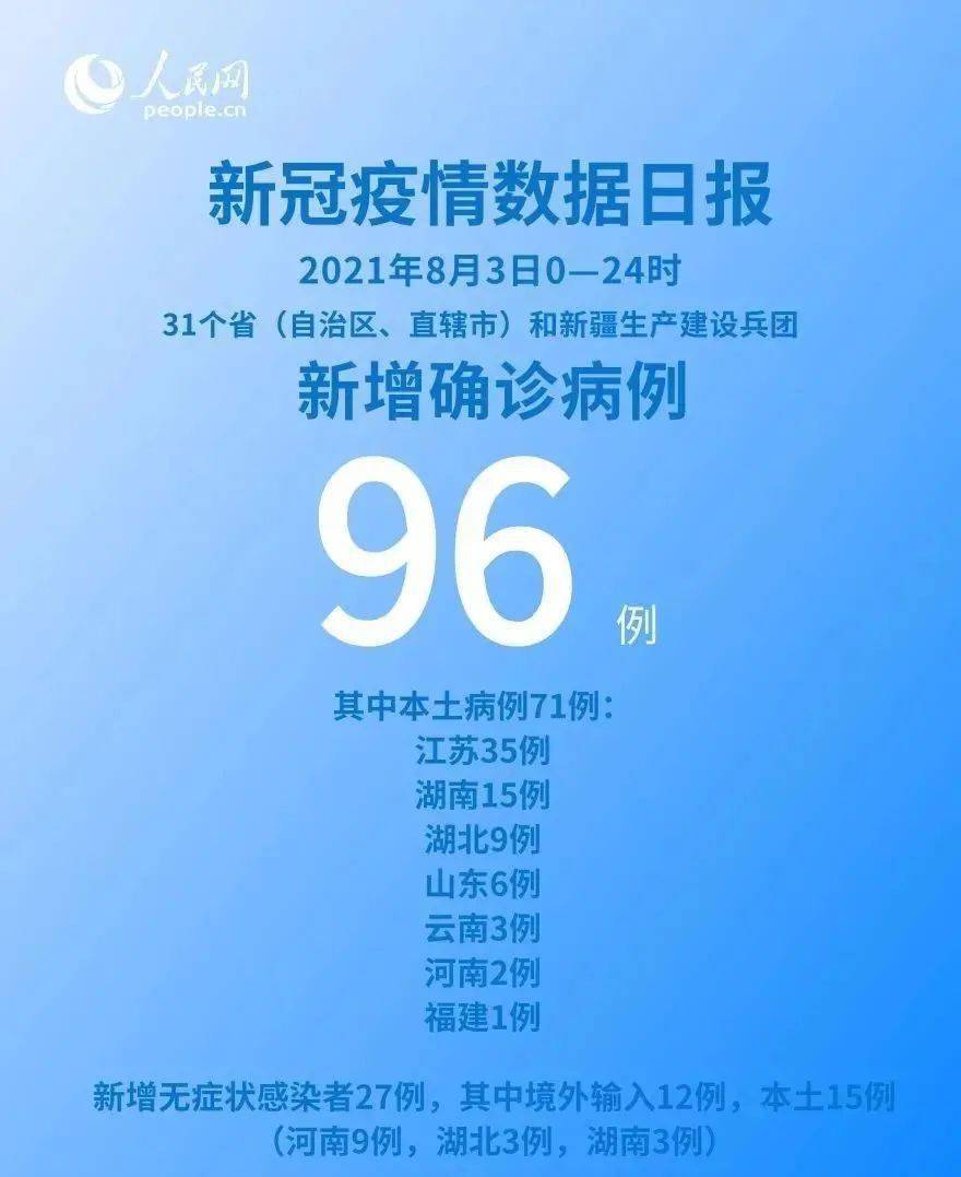 防控|一市最新通告：封控，只进不出！