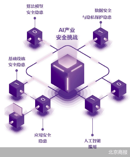 深度|《AI应用场景报告》出炉，五大维度9000字长文，深度拆解人工智能是与非