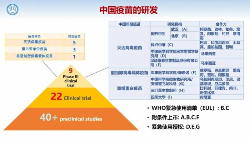 疫苗|钟南山：国产新冠疫苗保护重症效果优秀，哪怕应对德尔塔毒株