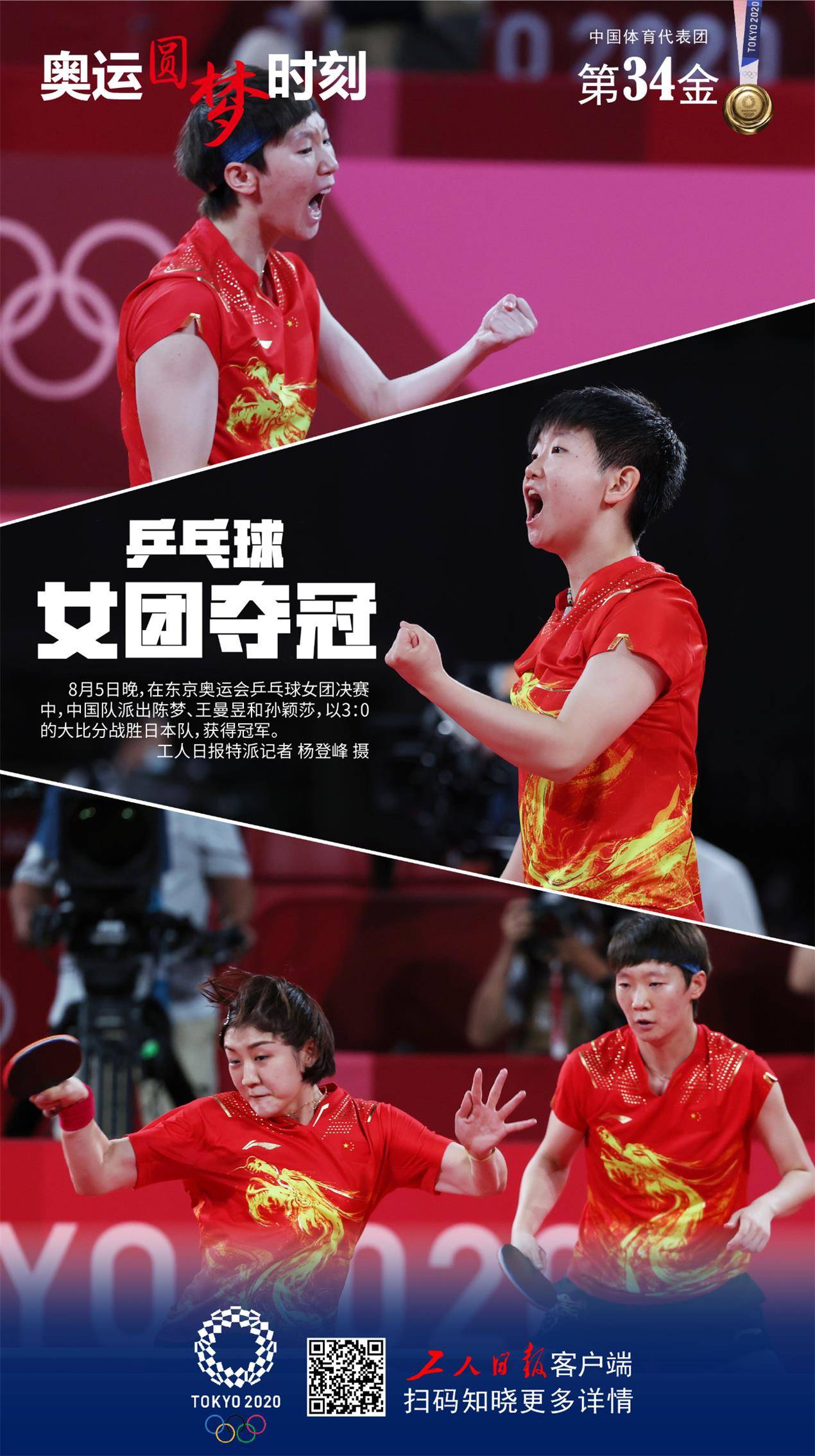 中国队夺得乒乓球女子团体金牌