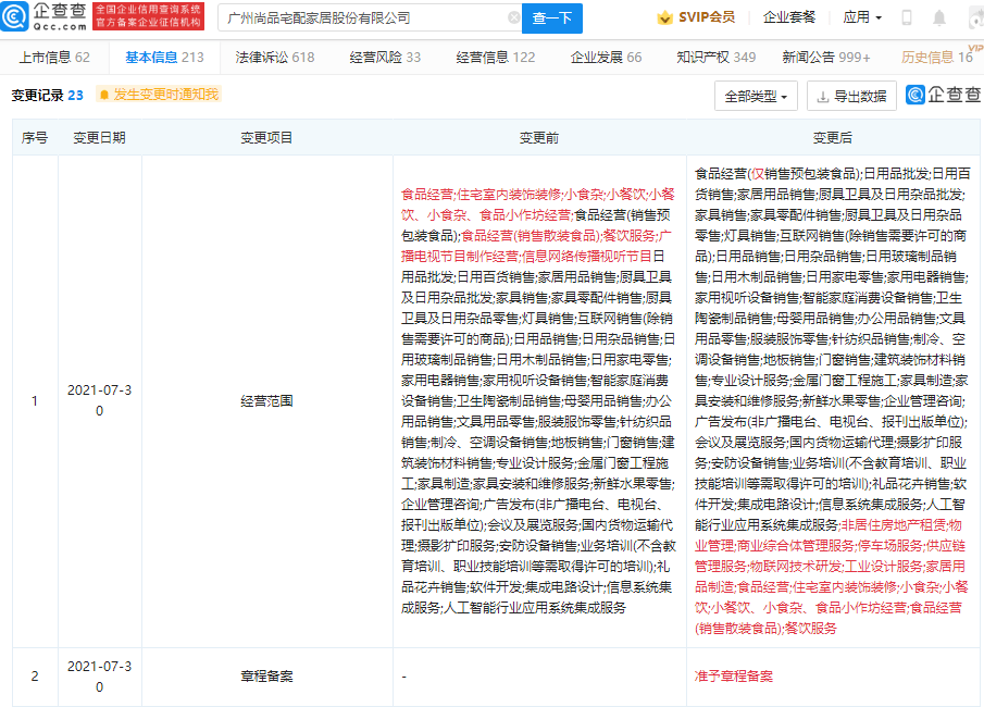 尚品宅配招聘信息_南平尚品宅配全屋定制 招聘 求职招聘(2)