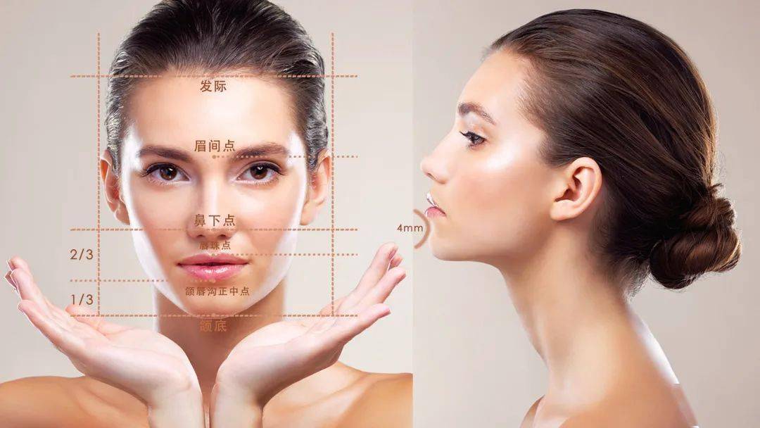 越来越严重的审美内卷,你听说过"下巴审美"吗?_面部