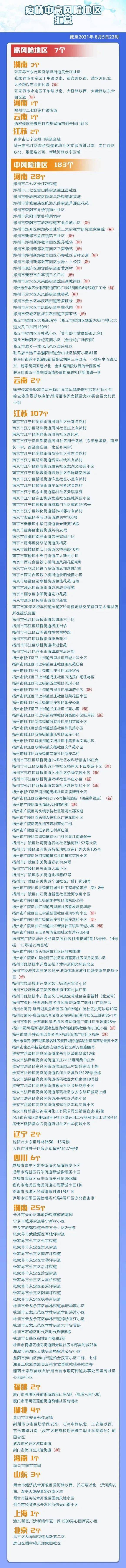 疫情|郑州疾控发布通报：去过这些地方，健康码将变色（附名单）