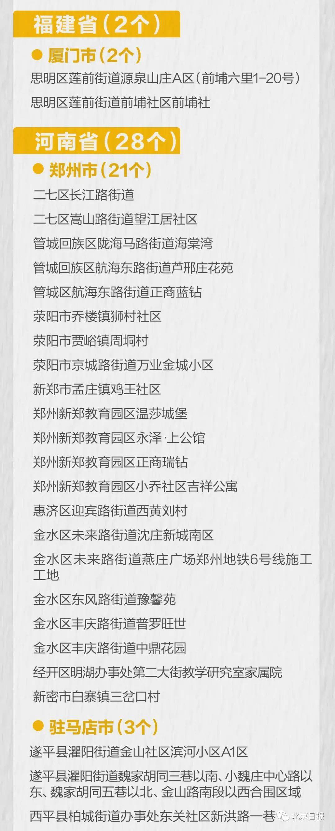 检测|这轮疫情何时得到控制？官方回应！