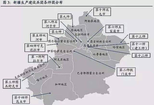 百年瞬间丨新疆军区组建生产建设兵团