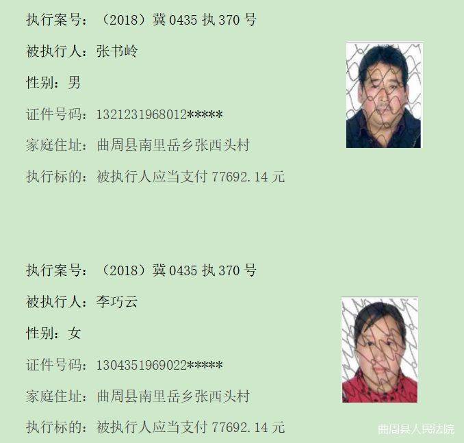 曲周一批失信被执行人名单公布快看都有谁