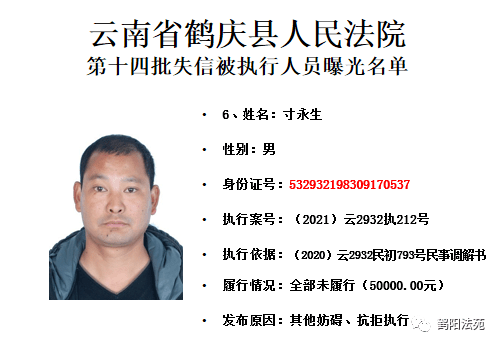 101人大理州这个县又一批失信被执行人名单曝光有你认识的吗