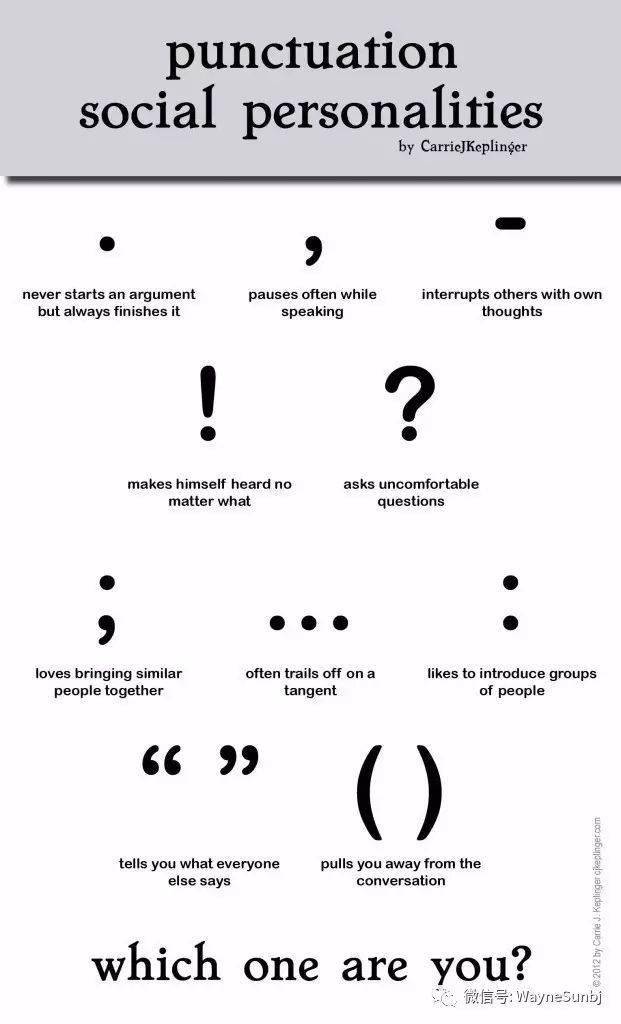 语法英语中的标点符号