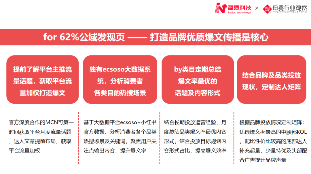 百度收录率_百度收录量_百度收录量是什么意思