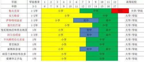 的人口英语_2019年十大预测(2)