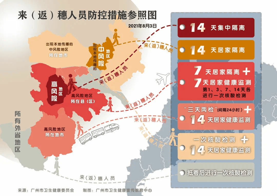 荔湾区人口_荔湾常住人口约123.8万,南片占比 53.17