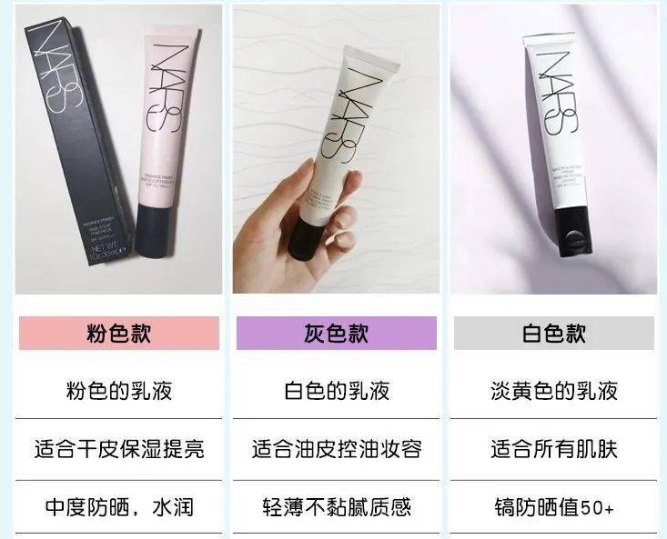 偏光|隐藏的底妆大招，隔离妆前乳的真相竟然是