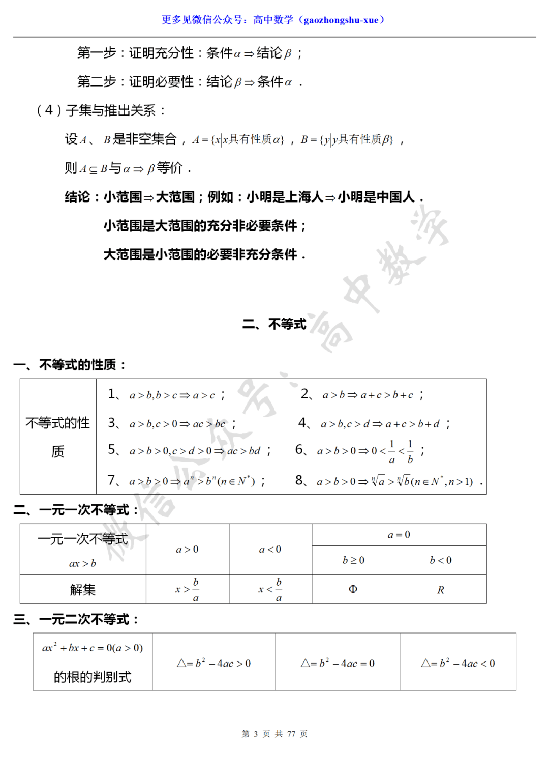 高中数学 人教版高中数学三年全册基础知识点大汇总 暑假必看 一轮复习必看 相关