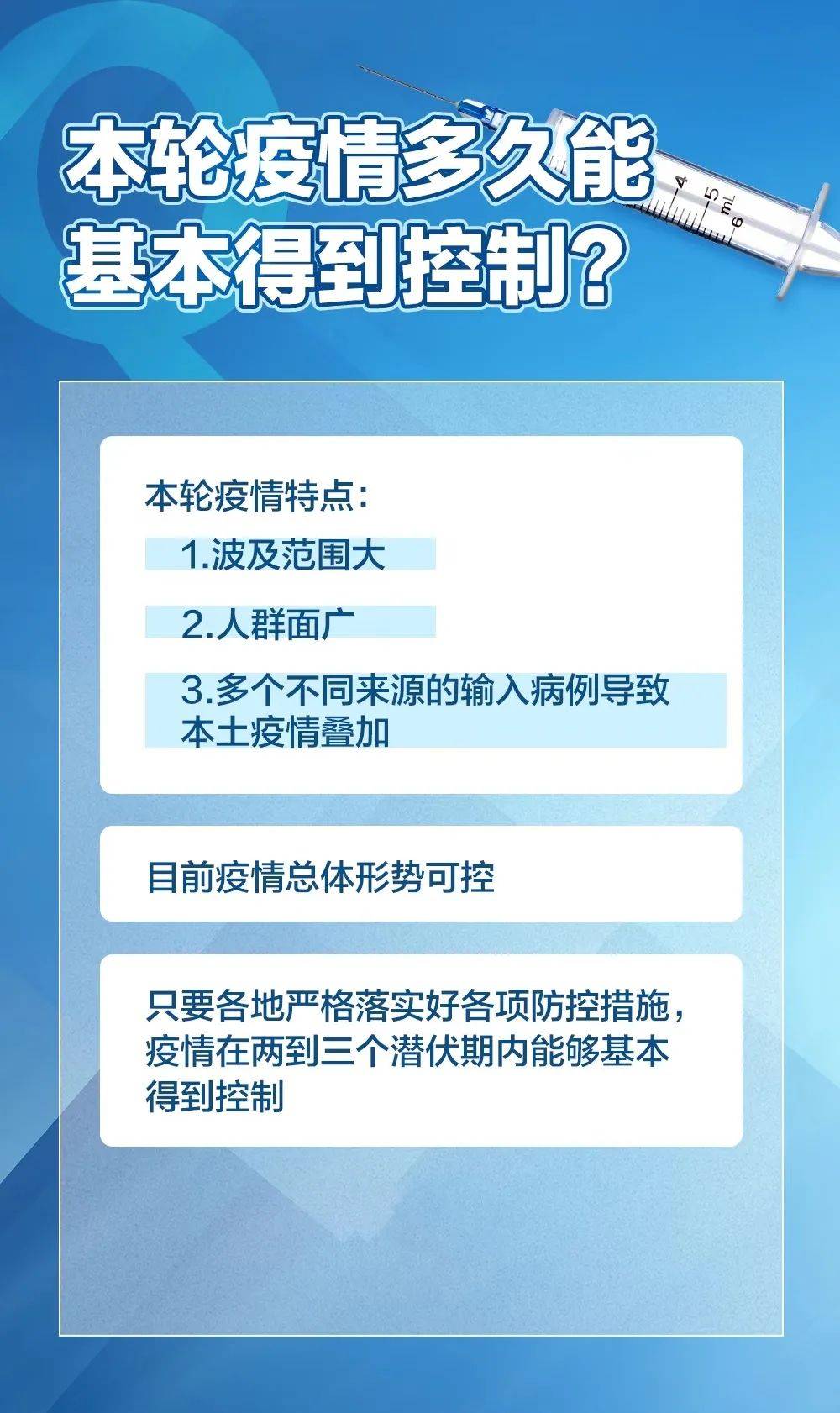 疫情|本轮疫情多久能基本得到控制？官方回应→