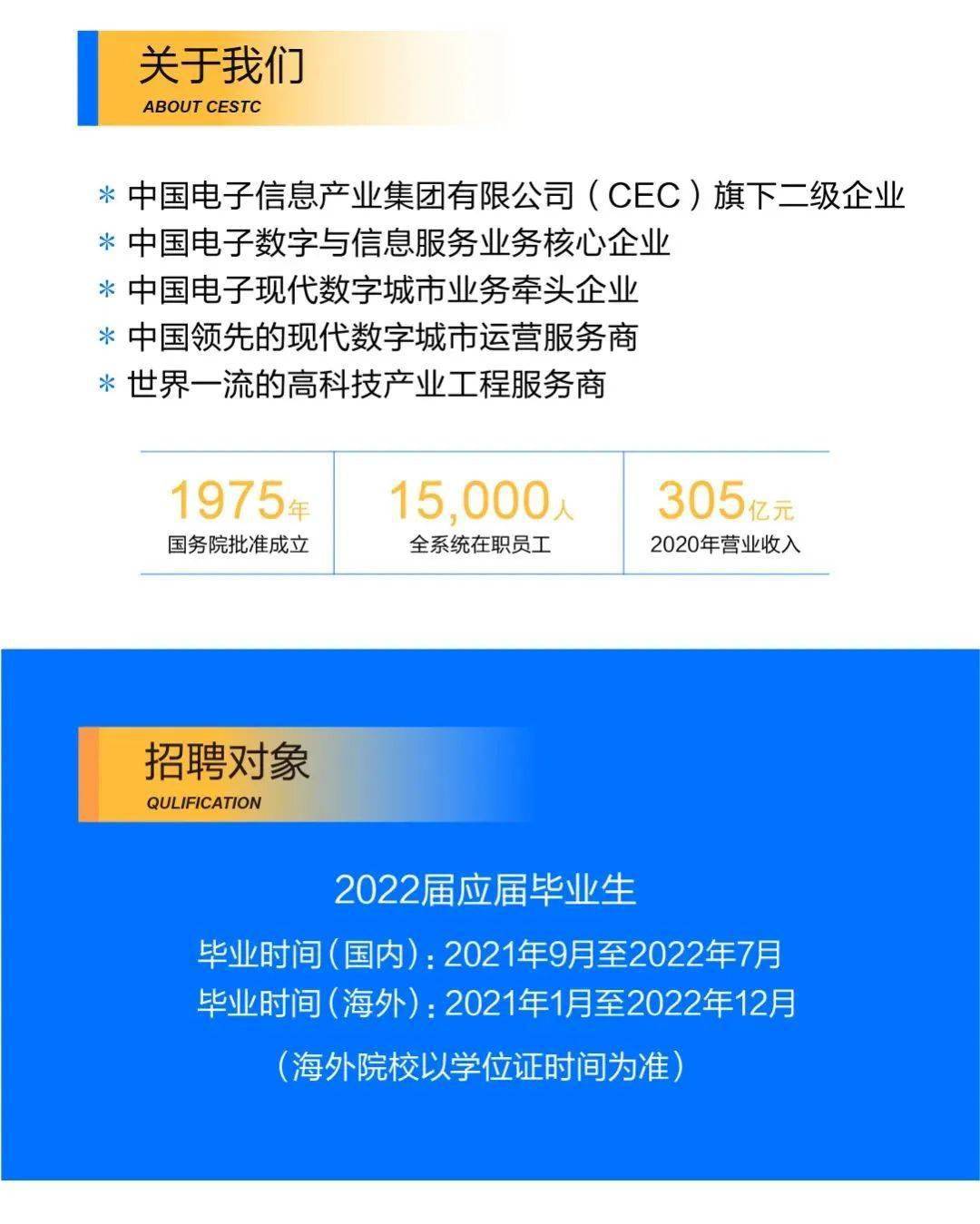 2022屆秋季校園招聘正式啟動 ■ 三環集團2022全球校園招聘正式啟動