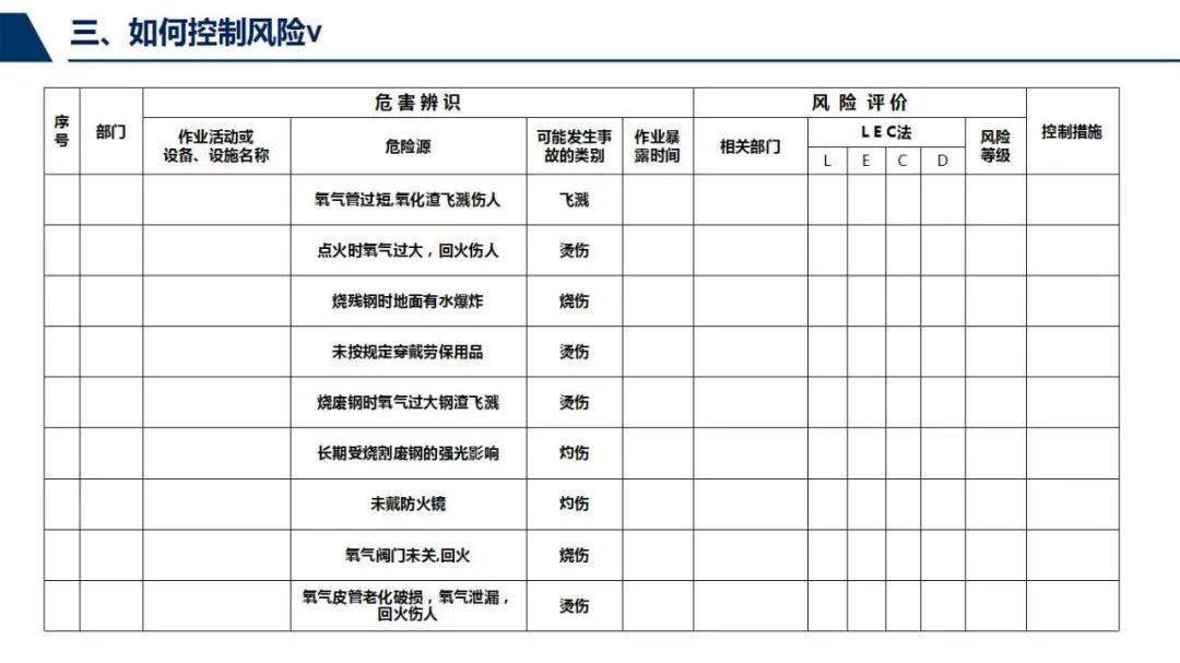 死亡人口查询_上海白玉兰码头一游艇起火,目前火势已扑灭,无人员伤亡,原因正