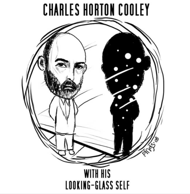 社会学家库利在"镜中我"理论中指出,人的行为在很大程度上取决于对