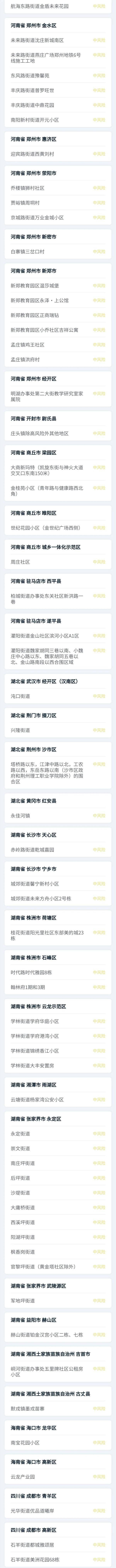 主动|最新！全国疫情风险地区汇总