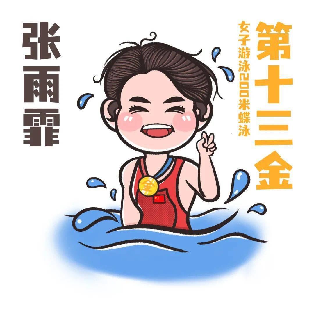 欢迎收看中国健儿东京奥运会金牌完整记录