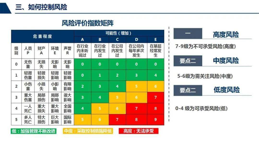 死亡人口查询_上海白玉兰码头一游艇起火,目前火势已扑灭,无人员伤亡,原因正