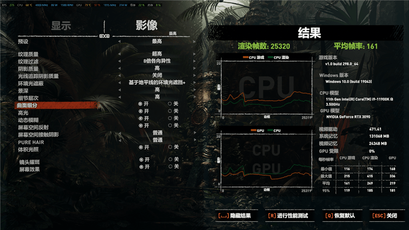 DIYer|39999元最强 能跑4K游戏8K渲染！微星宙斯盾Ti5 11th主机评测