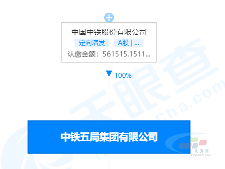 中铁旗下公司工程事故频发：广西住建厅通报停工整改(图5)
