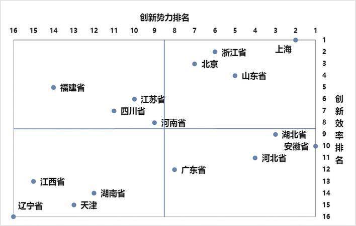 河南gdp排名全国2021_河南省各城市2021年前三季度GDP成绩,郑州新乡加油(3)