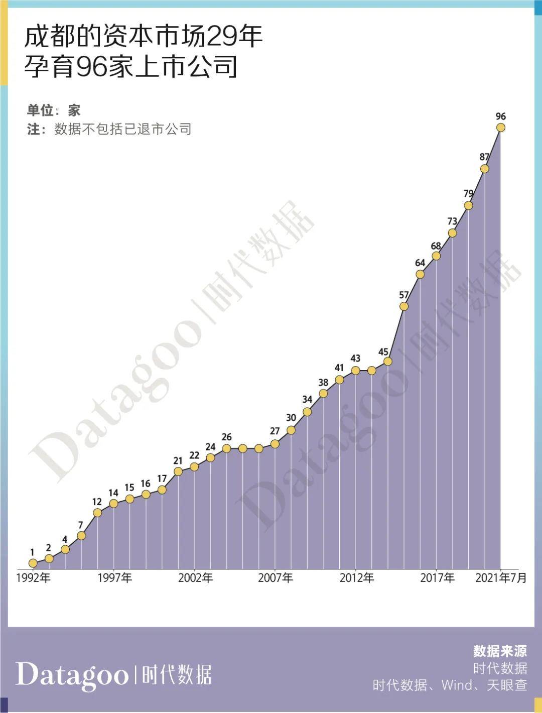 全国民营企业gdp占比_中国民营企业500强 北京仅14家,浙江96家,上海多少家