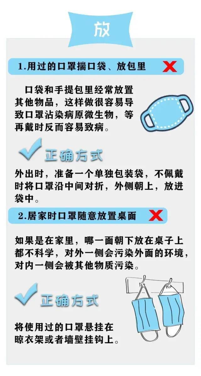 人口呼吸_北京回应雾霾耐药菌 不意味着致病性增强(3)