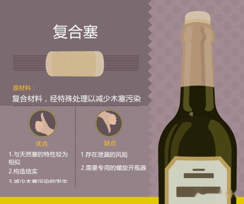开瓶器|图解各种葡萄酒瓶塞