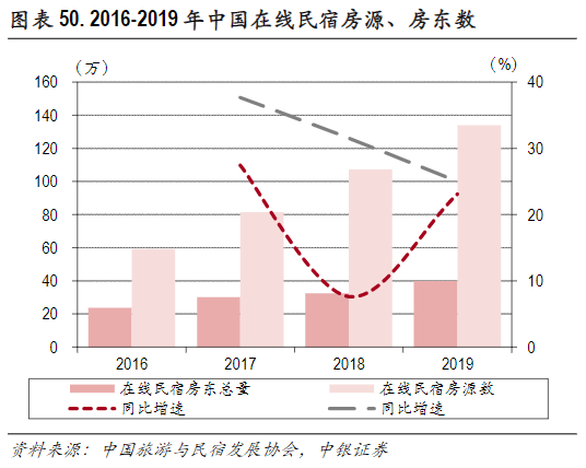 张家界|一个被退订的夏天：德尔塔病毒重创民宿行业，张家界店老板400个订单被取消