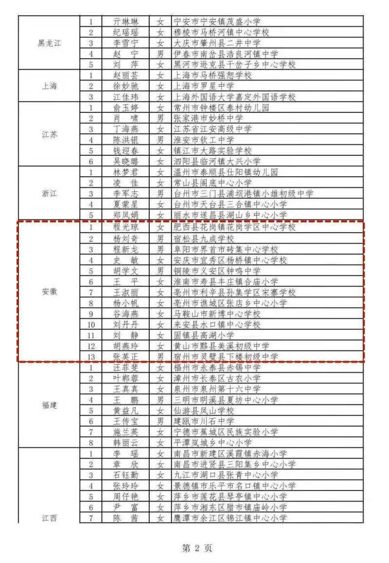 淮南人口2021_淮南市交通运输局本级2021年部门预算 政务公开 淮南市人民政府(3)