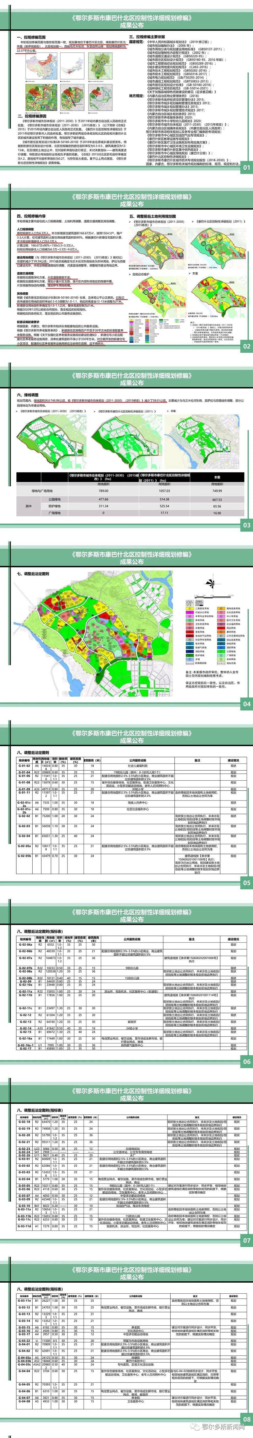 康巴什区人口_康巴什区我为群众办实事上门办证解民忧