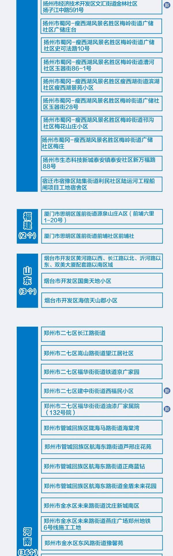 蔡伦|8月9日湖南新增确诊6例；蔡伦竹海风景区暂停开放