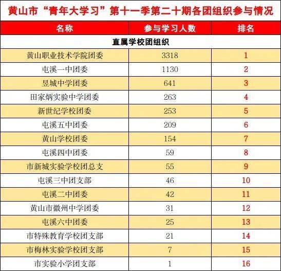 特殊教育排名_全国特殊教育学校排名