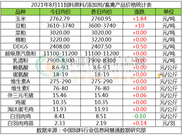 163517bb4a2b43b1950bebe664fb33f2.png