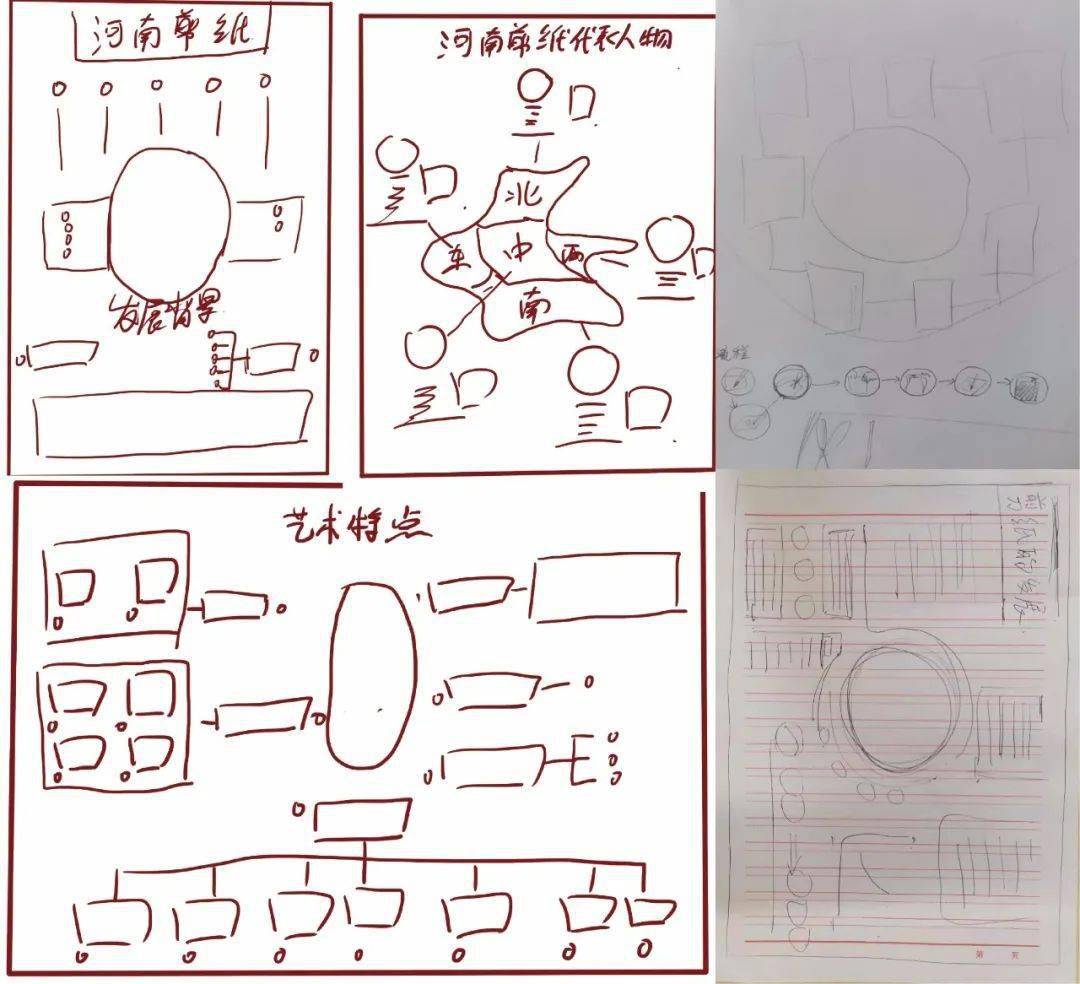 数字媒体艺术设计草图图片