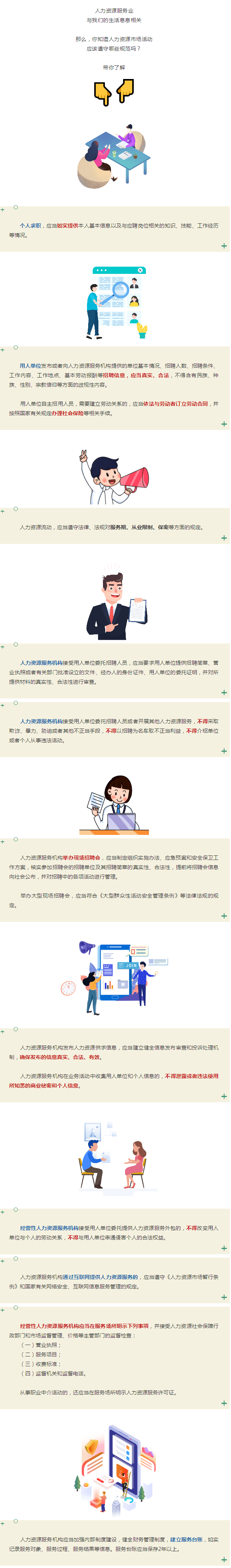 提醒 人力资源市场活动有这些规范