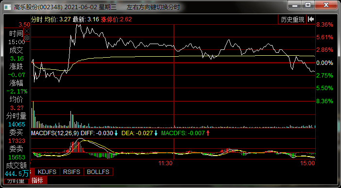 盲盒的老总_盲盒图片(2)