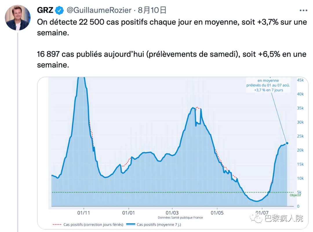 欧洲人口2021_日本 中国 印度人口陆续达峰,唯有非洲 美洲人口持续增长