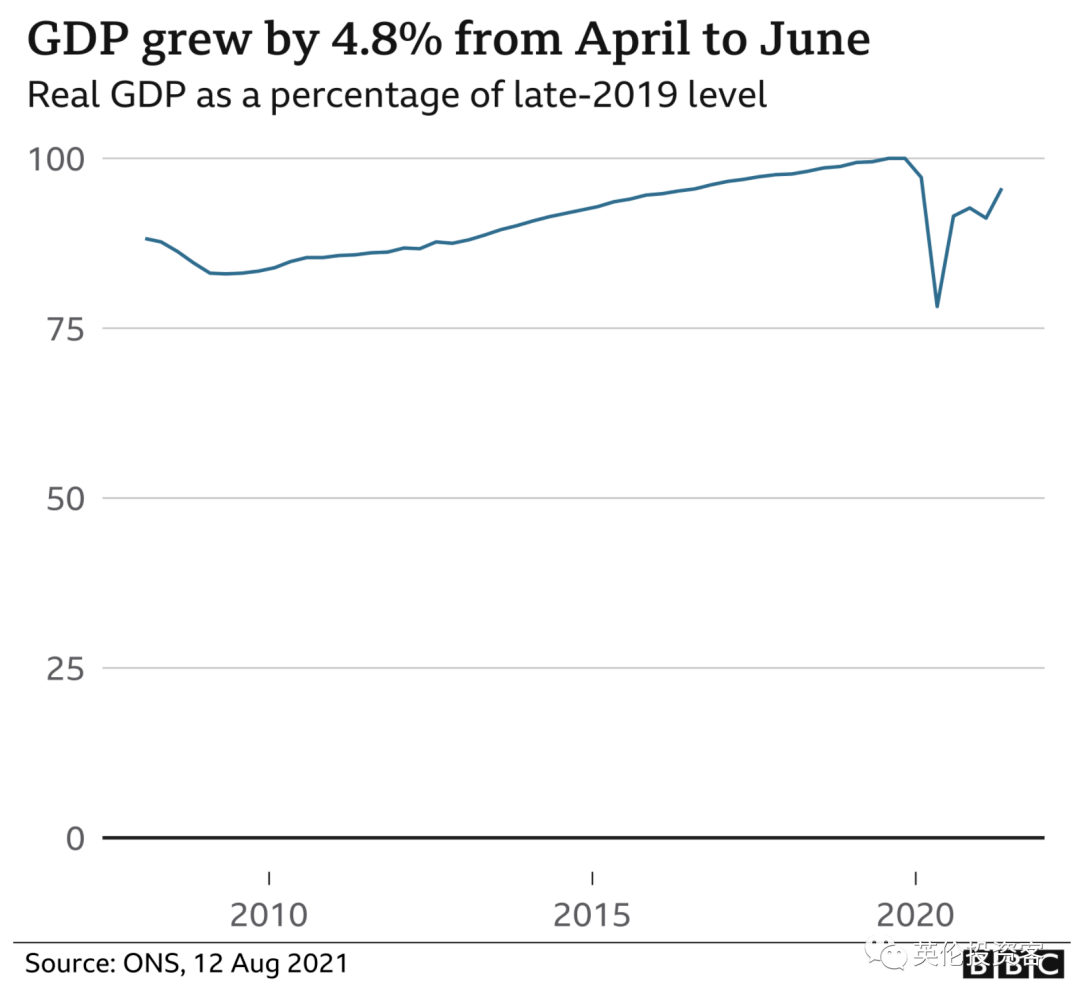 2020年前二月GDP_行业 中国纺纱产能1.1亿锭,织机104万台,纱产量1641万吨