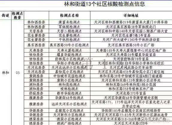 广东户籍人口2021_广东1300万非户籍人口落户城市方案出炉(3)